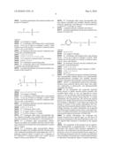 METHODS AND COMPOSITIONS FOR TREATING AMYLOID-RELATED DISEASES diagram and image