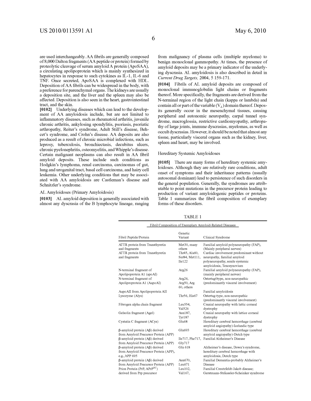 METHODS AND COMPOSITIONS FOR TREATING AMYLOID-RELATED DISEASES - diagram, schematic, and image 07