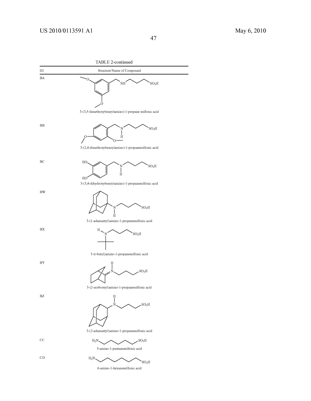 METHODS AND COMPOSITIONS FOR TREATING AMYLOID-RELATED DISEASES - diagram, schematic, and image 48