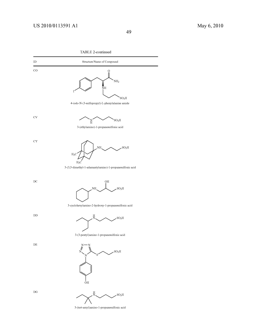 METHODS AND COMPOSITIONS FOR TREATING AMYLOID-RELATED DISEASES - diagram, schematic, and image 50