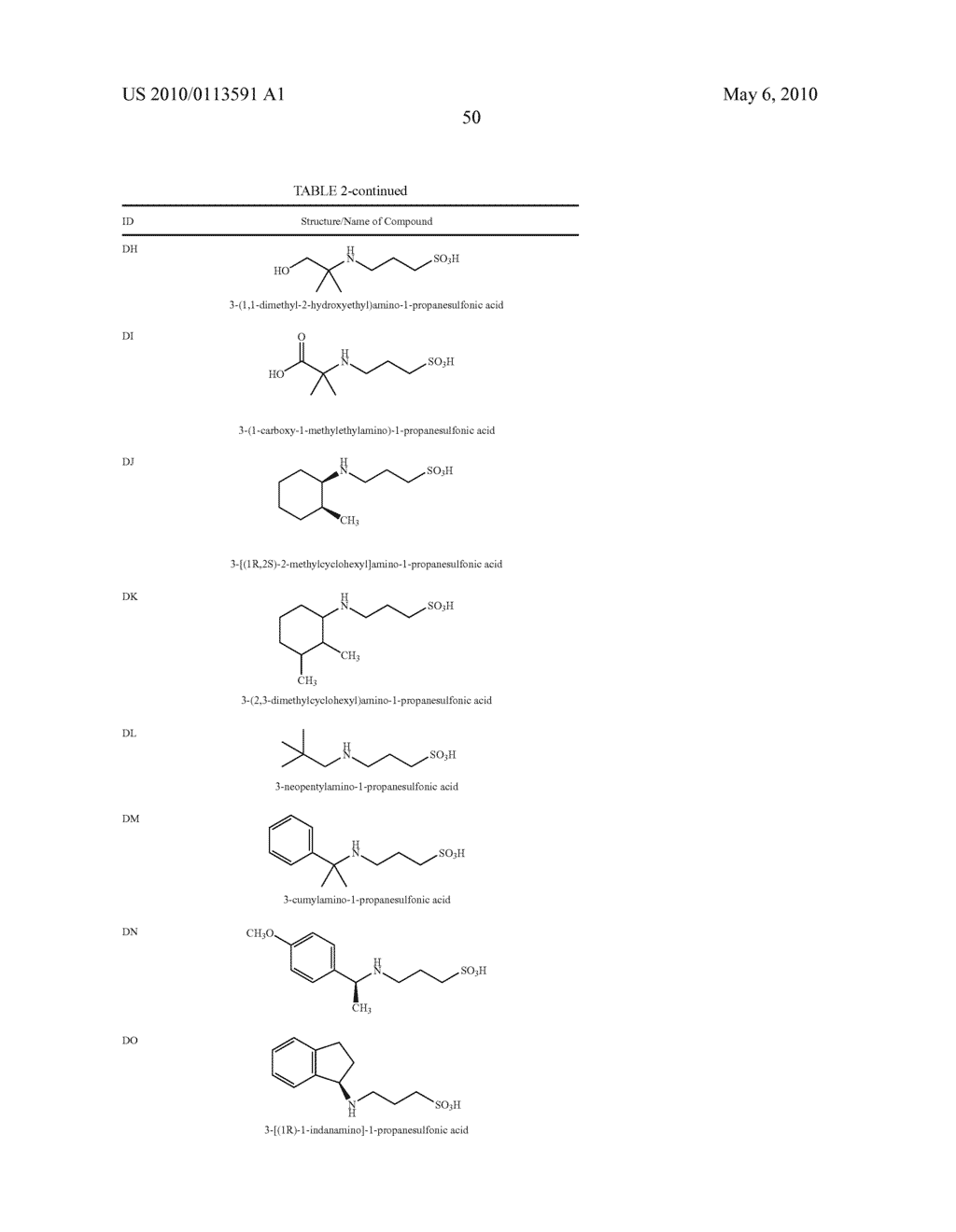 METHODS AND COMPOSITIONS FOR TREATING AMYLOID-RELATED DISEASES - diagram, schematic, and image 51