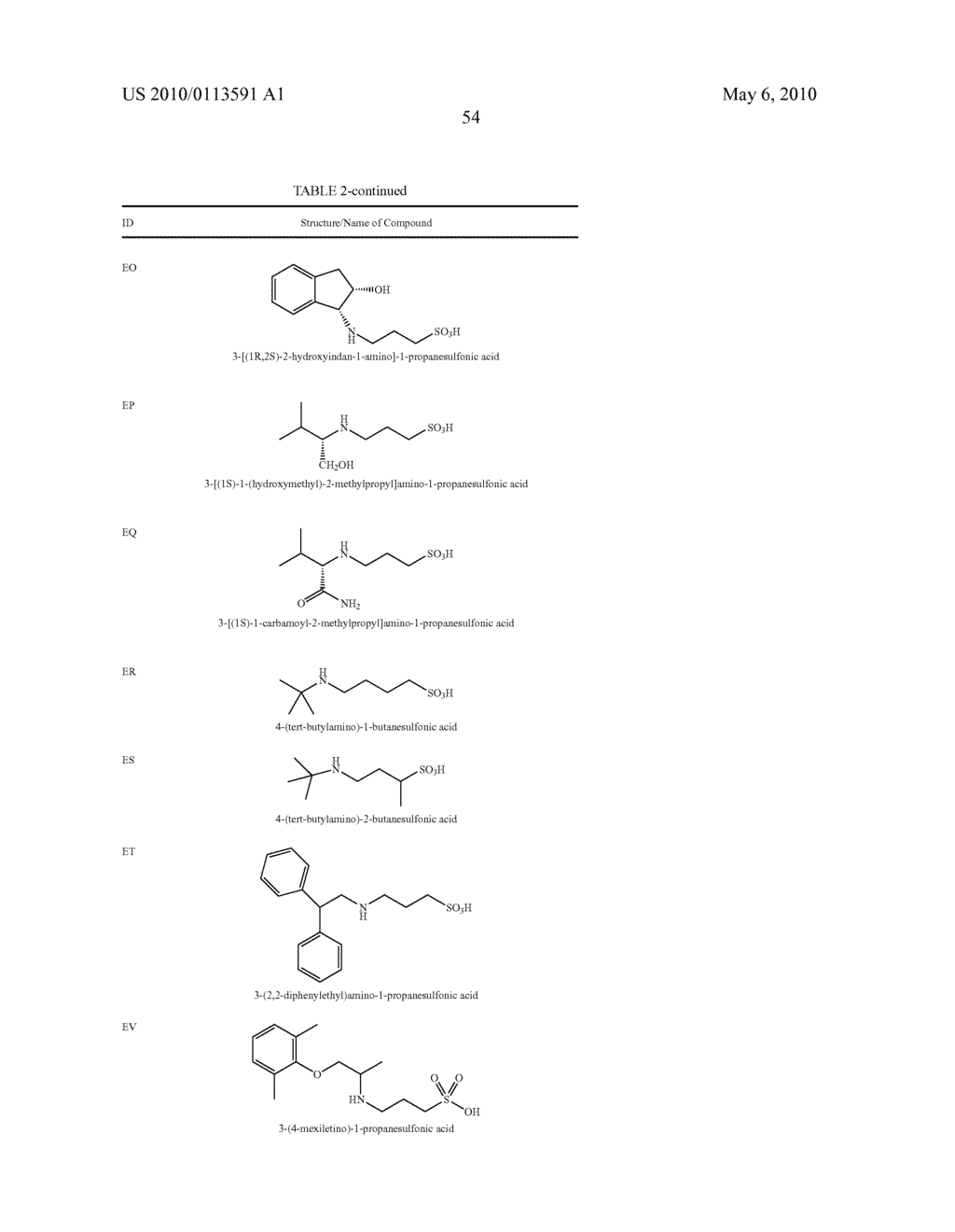 METHODS AND COMPOSITIONS FOR TREATING AMYLOID-RELATED DISEASES - diagram, schematic, and image 55