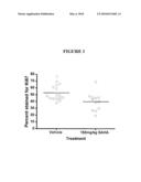 USE OF HISTONE DEACETYLASE INHIBITORS FOR THE TREATMENT OF CENTRAL NERVOUS SYSTEM METASTASES diagram and image