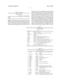 USE OF HISTONE DEACETYLASE INHIBITORS FOR THE TREATMENT OF CENTRAL NERVOUS SYSTEM METASTASES diagram and image