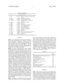 USE OF HISTONE DEACETYLASE INHIBITORS FOR THE TREATMENT OF CENTRAL NERVOUS SYSTEM METASTASES diagram and image