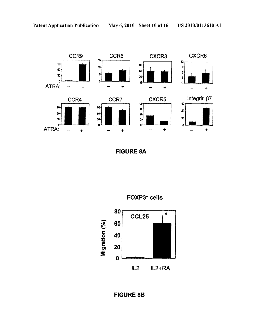 METHODS FOR CONTROLLING INFLAMMATORY AND IMMUNOLOGICAL DISEASES - diagram, schematic, and image 11