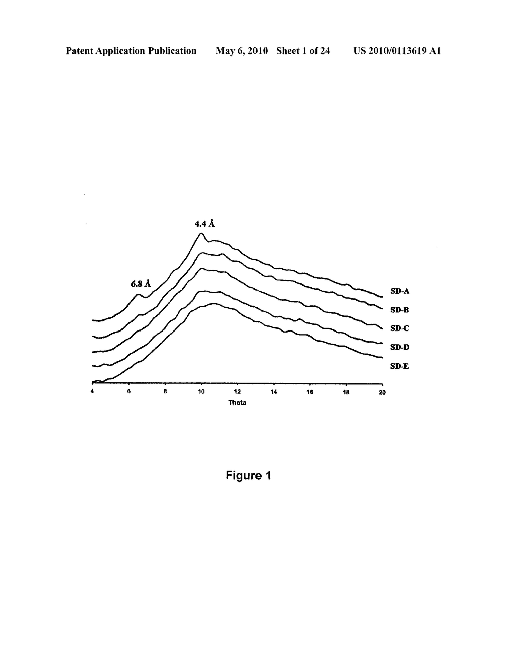 HIGH-AMYLOSE SODIUM CARBOXYMETHYL STARCH SUSTAINED RELEASE EXCIPIENT AND PROCESS FOR PREPARING THE SAME - diagram, schematic, and image 02