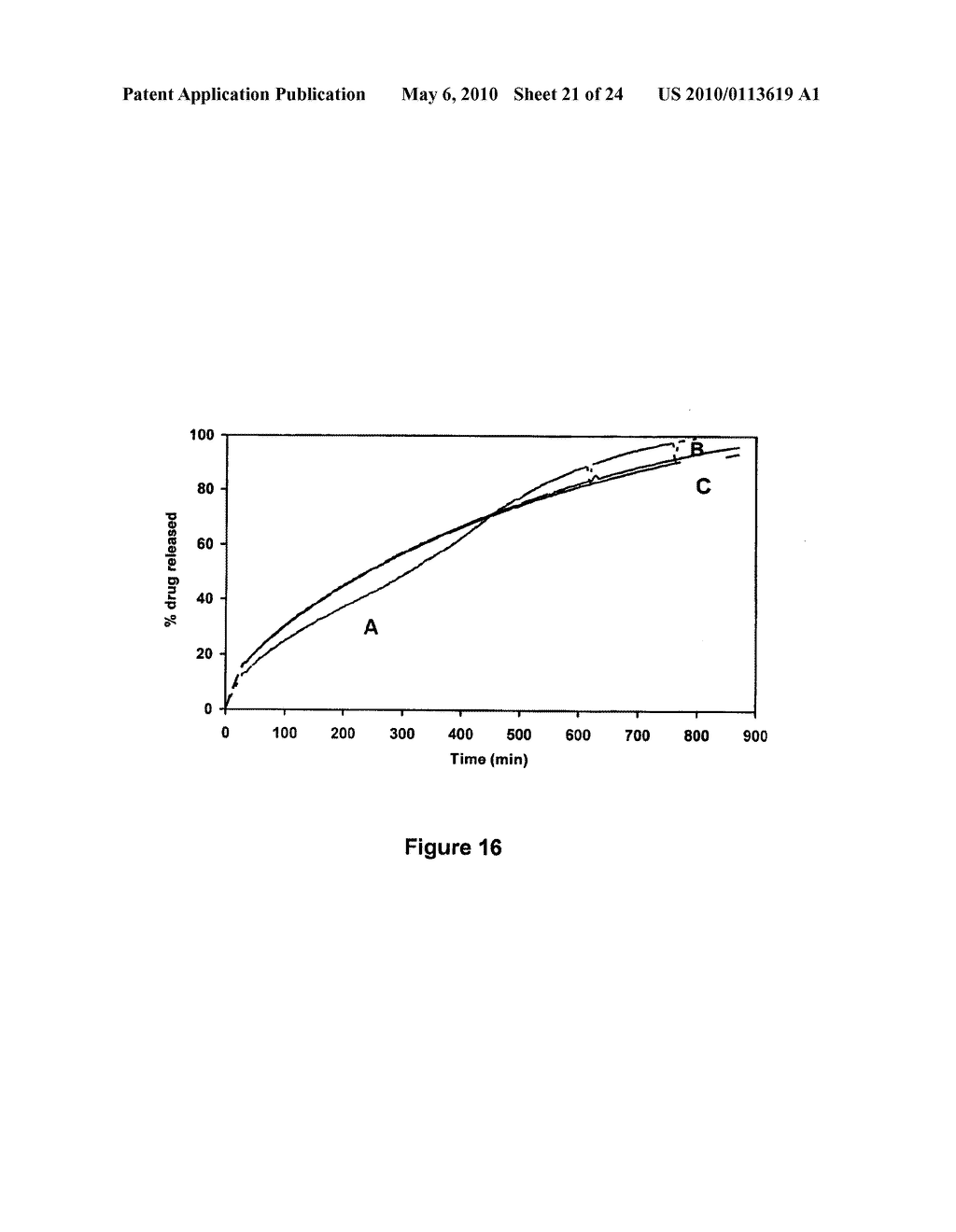 HIGH-AMYLOSE SODIUM CARBOXYMETHYL STARCH SUSTAINED RELEASE EXCIPIENT AND PROCESS FOR PREPARING THE SAME - diagram, schematic, and image 22