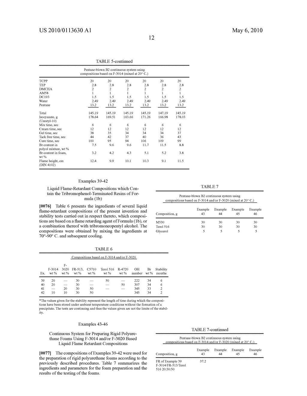 Flame retardant Composition - diagram, schematic, and image 13