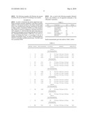 FLAME RETARDED POLYURETHANE FOAM FORMULATIONS WITH LOW SMOKE PERFORMANCE diagram and image