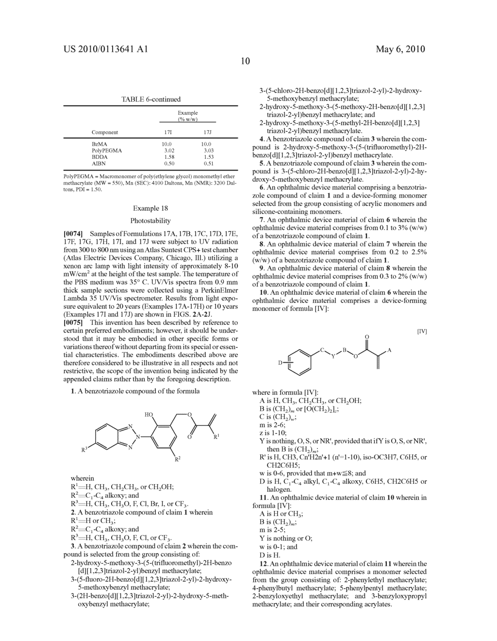 UV/VISIBLE LIGHT ABSORBERS FOR OPHTHALMIC LENS MATERIALS - diagram, schematic, and image 17