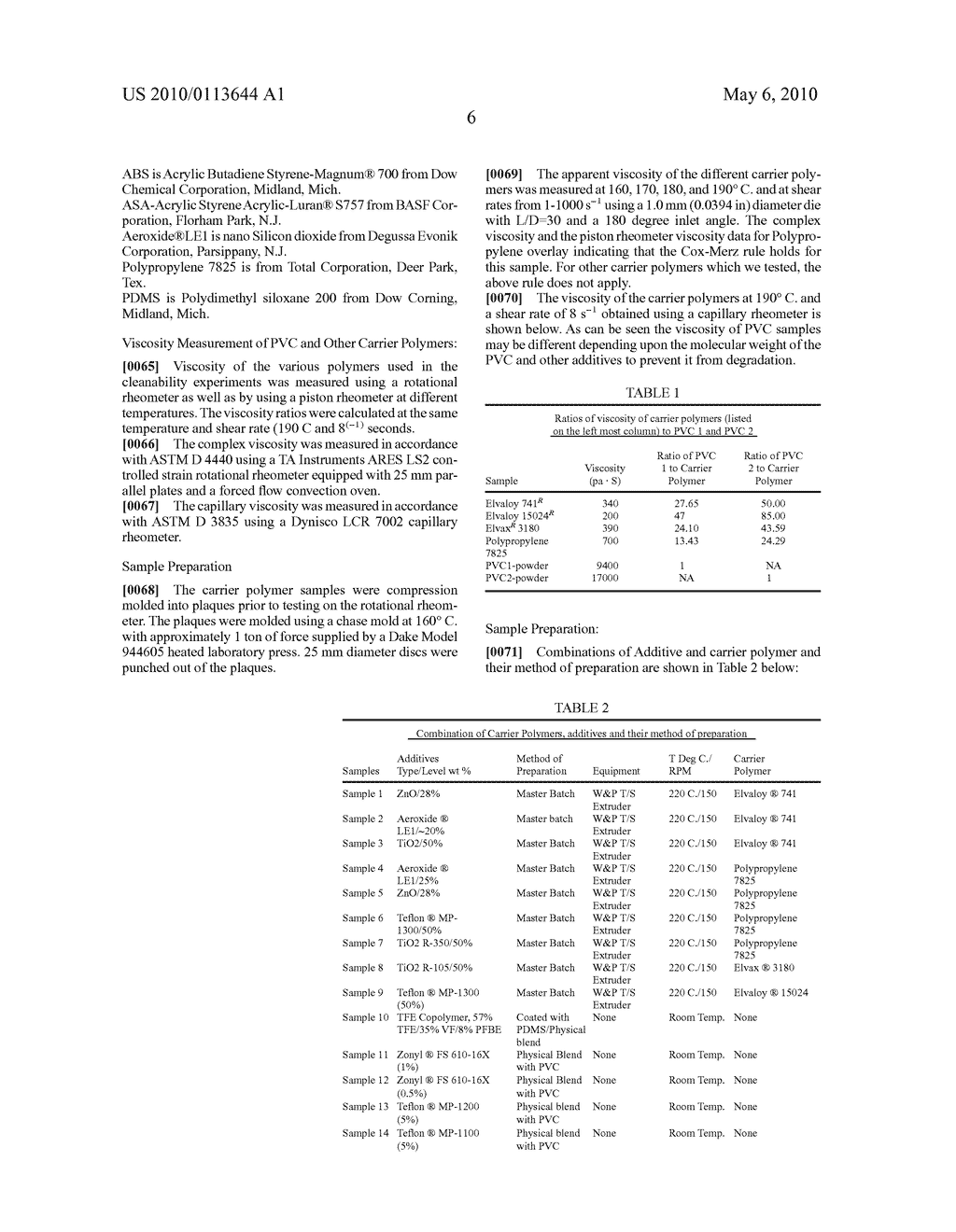 PLASTIC SURFACES HAVING IMPROVED SURFACE CHARACTERISTICS - diagram, schematic, and image 07