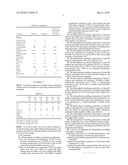 GLASS FIBER REINFORCED ABS COMPOSITIONS WITH IMPROVED STIFFNESS AND TOUGHNESS diagram and image