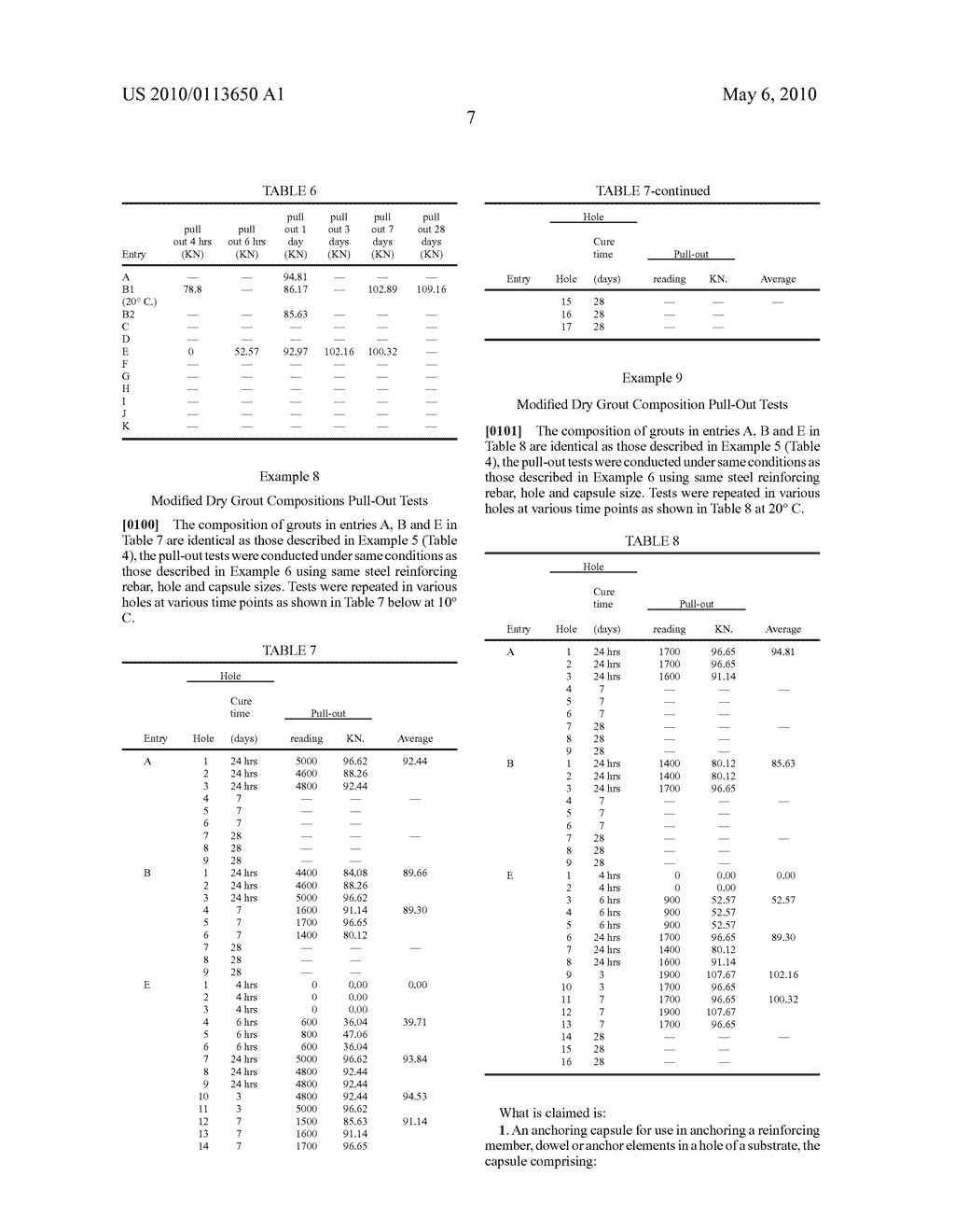 DRY GROUT COMPOSITION AND CAPSULE FOR ANCHORING REINFORCING MEMBER, DOWEL OR ANCHOR ELEMENTS - diagram, schematic, and image 10