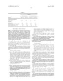 Curable Silicone Composition and Electronic Component diagram and image