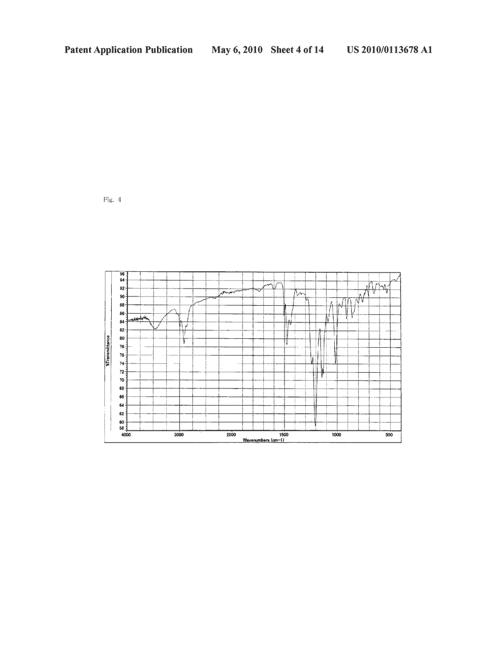 FLUORINE-CONTAINING NOVOLAC RESIN, FLUORINE-CONTAINING SURFACTANT, FLUORINE-CONTAINING SURFACTANT COMPOSITION, AND RESIN COMPOSITION - diagram, schematic, and image 05