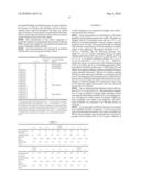 METHOD OF MAKING FLUOROPOLYMER DISPERSION diagram and image