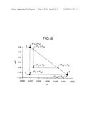 POLYMER BLENDS WITH ETHYLENE/a-OLEFIN INTERPOLYMERS diagram and image