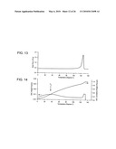 POLYMER BLENDS WITH ETHYLENE/a-OLEFIN INTERPOLYMERS diagram and image