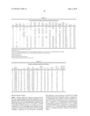 POLYMER BLENDS WITH ETHYLENE/a-OLEFIN INTERPOLYMERS diagram and image