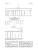 POLYMER BLENDS WITH ETHYLENE/a-OLEFIN INTERPOLYMERS diagram and image