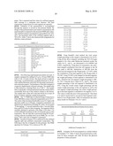 POLYMER BLENDS WITH ETHYLENE/a-OLEFIN INTERPOLYMERS diagram and image