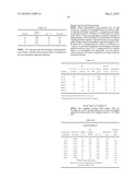 POLYMER BLENDS WITH ETHYLENE/a-OLEFIN INTERPOLYMERS diagram and image