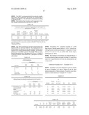 POLYMER BLENDS WITH ETHYLENE/a-OLEFIN INTERPOLYMERS diagram and image