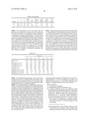 POLYMER BLENDS WITH ETHYLENE/a-OLEFIN INTERPOLYMERS diagram and image