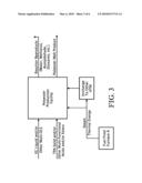 INTEGRATED STEAM HEATING IN POLYESTER PRODUCTION PROCESS diagram and image