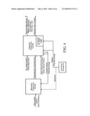 INTEGRATED STEAM HEATING IN POLYESTER PRODUCTION PROCESS diagram and image