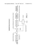 INTEGRATED STEAM HEATING IN POLYESTER PRODUCTION PROCESS diagram and image