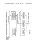 INTEGRATED STEAM HEATING IN POLYESTER PRODUCTION PROCESS diagram and image