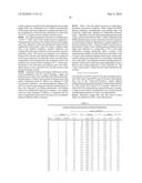 Super-Solution Homogeneous Propylene Polymerization and Polypropylenes Made Therefrom diagram and image