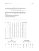 Super-Solution Homogeneous Propylene Polymerization and Polypropylenes Made Therefrom diagram and image