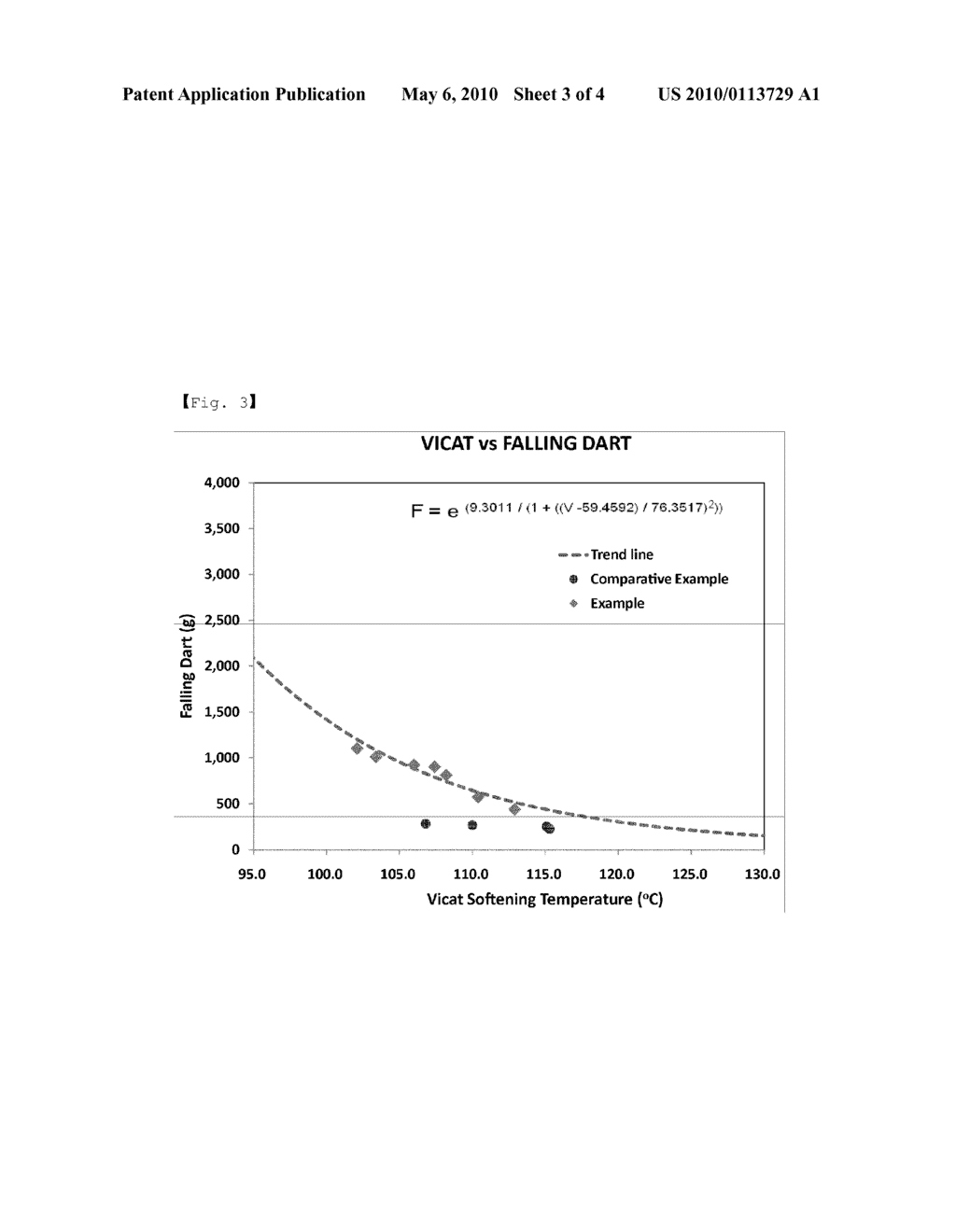 ETHYLENE COPOLYMER WITH IMPROVED IMPACT RESISTANCE - diagram, schematic, and image 04