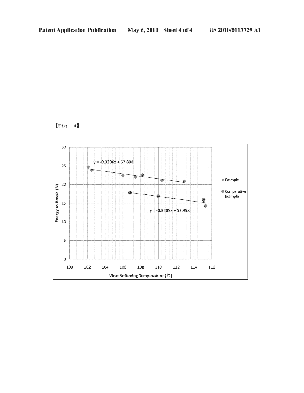 ETHYLENE COPOLYMER WITH IMPROVED IMPACT RESISTANCE - diagram, schematic, and image 05