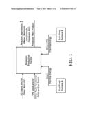 INTEGRATED STEAM HEATING IN POLYESTER PRODUCTION PROCESS diagram and image