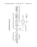 INTEGRATED STEAM HEATING IN POLYESTER PRODUCTION PROCESS diagram and image