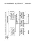 INTEGRATED STEAM HEATING IN POLYESTER PRODUCTION PROCESS diagram and image