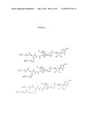 GLYCOPEGYLATED FACTOR VII AND FACTOR VIIA diagram and image