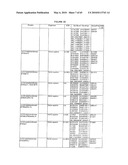 GLYCOPEGYLATED FACTOR VII AND FACTOR VIIA diagram and image