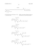 GLYCOPEGYLATED FACTOR VII AND FACTOR VIIA diagram and image