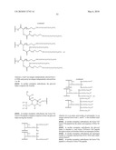 GLYCOPEGYLATED FACTOR VII AND FACTOR VIIA diagram and image