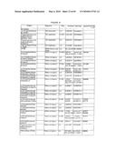 GLYCOPEGYLATED FACTOR VII AND FACTOR VIIA diagram and image