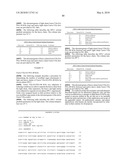 GLYCOPEGYLATED FACTOR VII AND FACTOR VIIA diagram and image