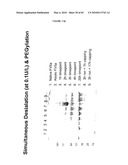 GLYCOPEGYLATED FACTOR VII AND FACTOR VIIA diagram and image