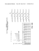 GLYCOPEGYLATED FACTOR VII AND FACTOR VIIA diagram and image