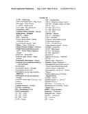 GLYCOPEGYLATED FACTOR VII AND FACTOR VIIA diagram and image