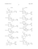 GLYCOPEGYLATED FACTOR VII AND FACTOR VIIA diagram and image